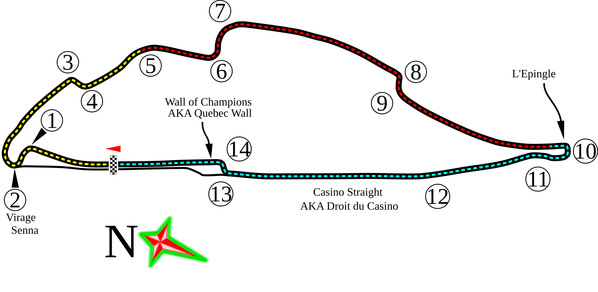 Circuito Gilles Villeneuve: guia completo do GP do Canadá 2026