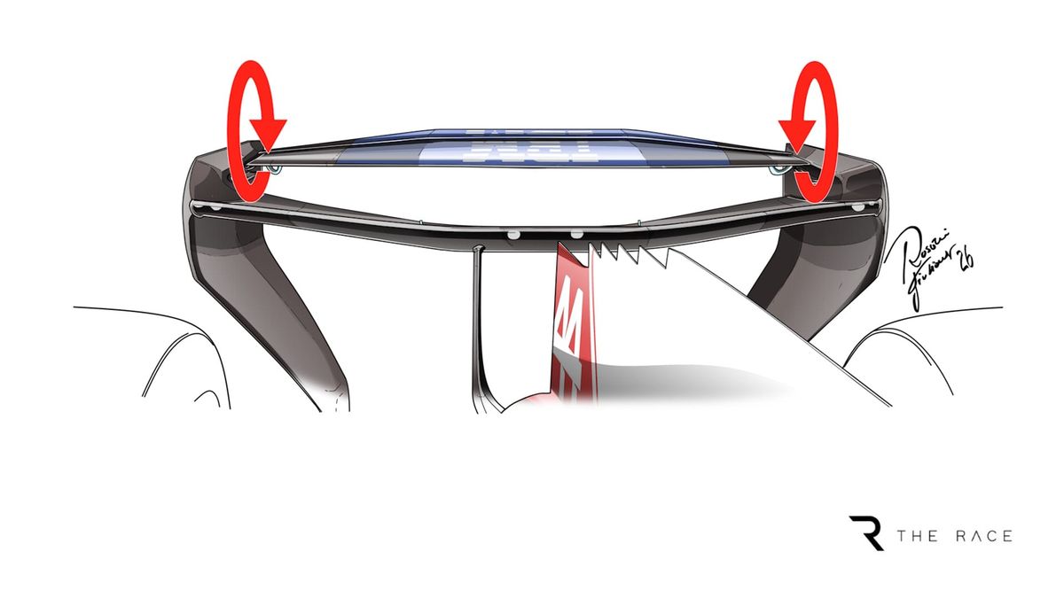 Ferrari leva piso novo, Macarena e ADUO para Miami 2026